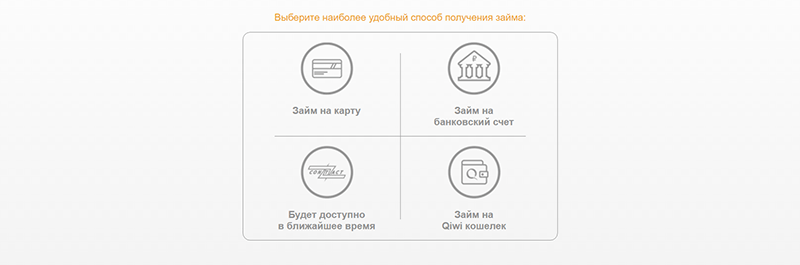 МангоМани в Ейске - получить микрокредит